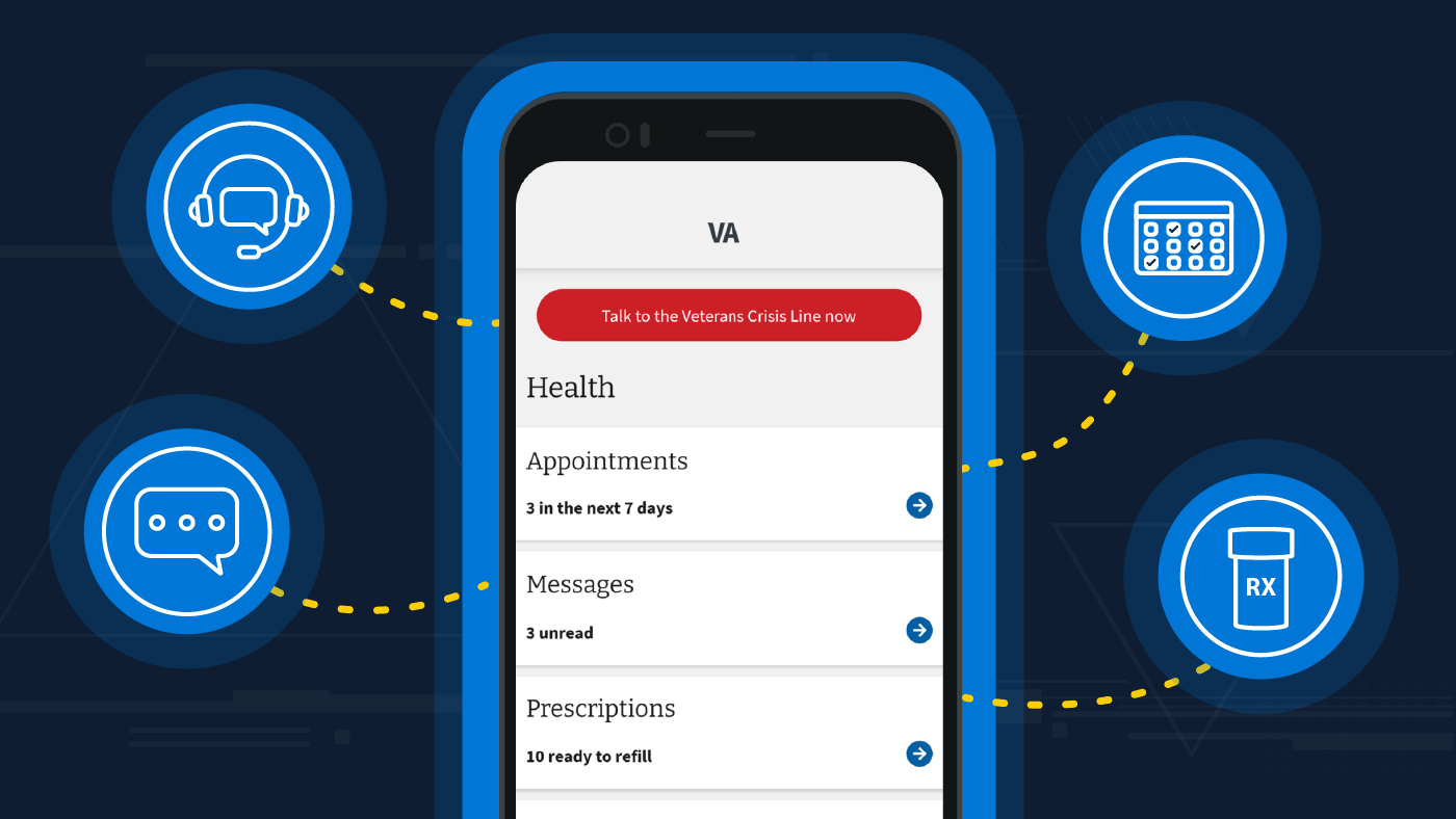 VA Health and Benefits app—3 million downloads boost Veterans’ access to VA 